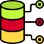 Data storage 상 64x64