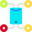 Smartphone 상 64x64