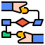 Flowchart icon 64x64
