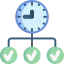 Time management icon 64x64