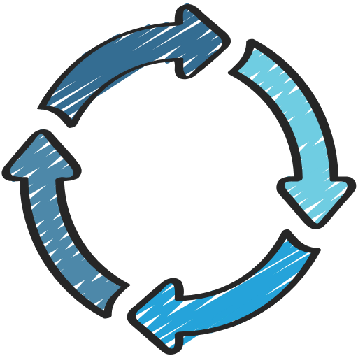 Process biểu tượng